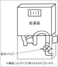 給湯イメージ